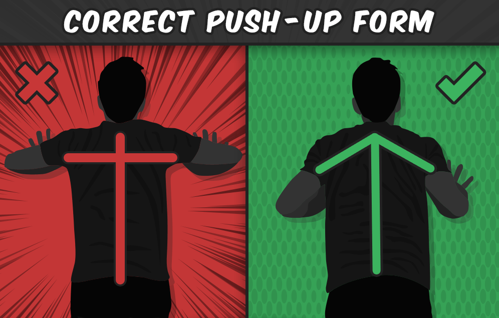 As you can see, you want your arms to be like an arrow, not a T when doing push-ups.
